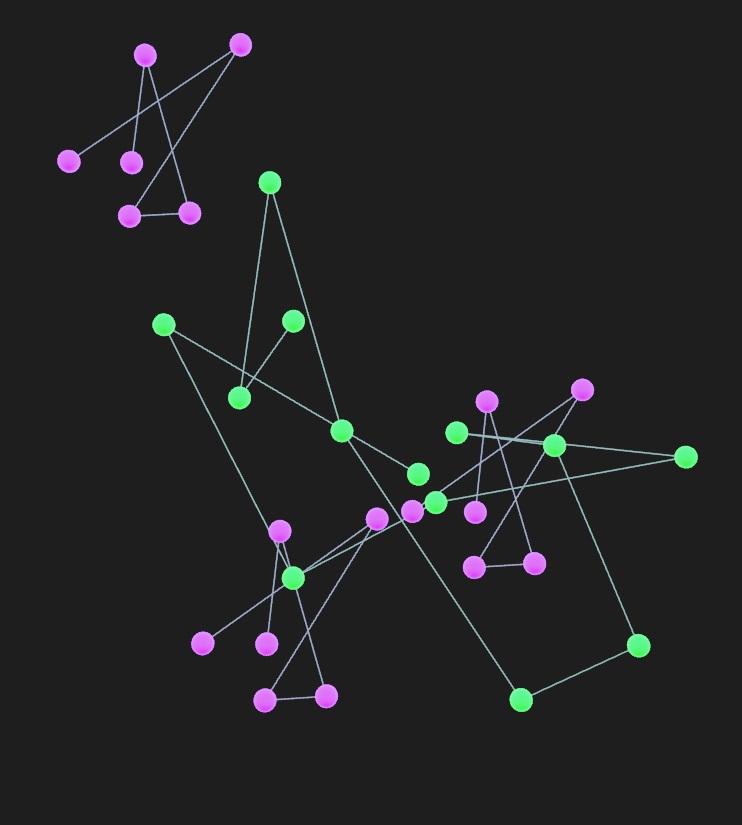 Prototype_network%20view Prototype_network%20view